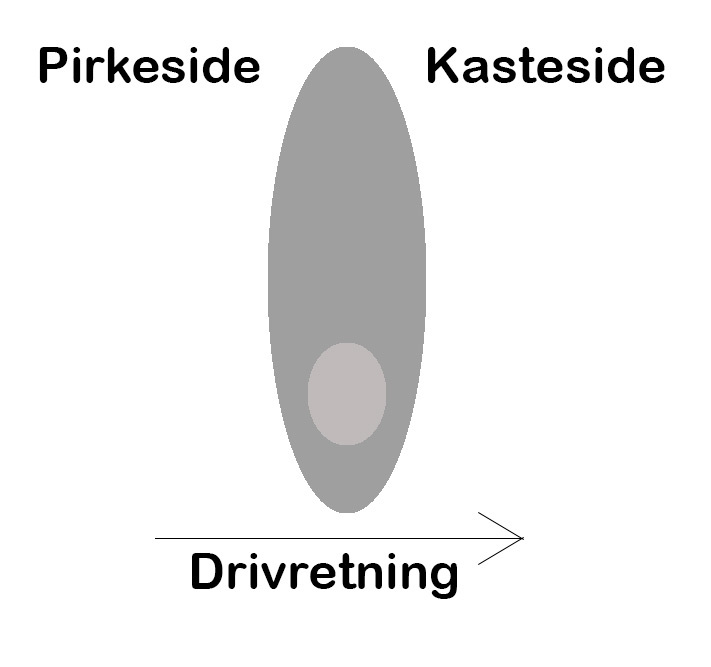 pirkefiskeri1