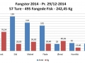 2014_statistik
